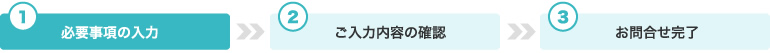 必要事項の入力