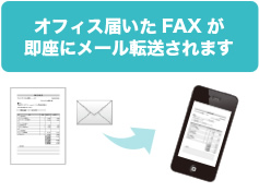 オフィスに届いたFAXが即座にメール転送されます