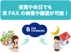夜間や休日でも受FAXの検索や確認が可能！