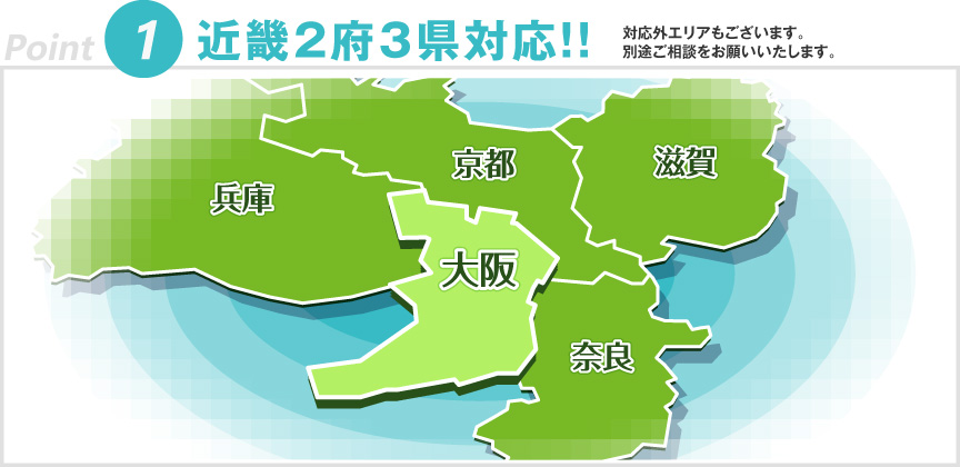 ポイント1。近畿2府3県対応!　対応外エリアもございます。別途ご相談をお願いします。